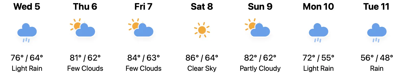 Weather SVG