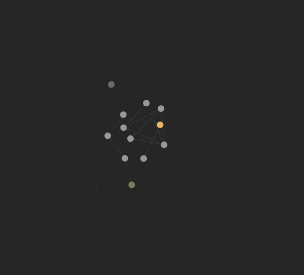 Obsidian graph view of my vault, November 2024